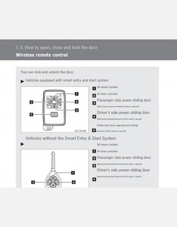 toyota noah 2012-2013 owners manual in english